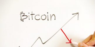 Crypto Expert: Bitcoin Drop In Complete Swing Crypto Expert: Bitcoin Drop In Complete Swing