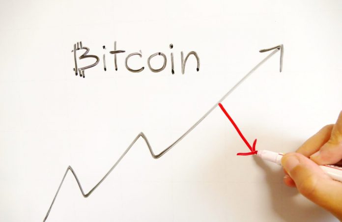 Crypto Expert: Bitcoin Drop In Complete Swing