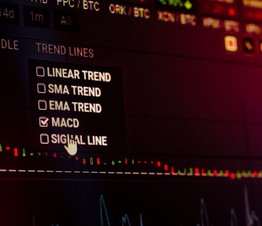 Bullish Cross on Daily MACD Points to $12 K Bitcoin in November