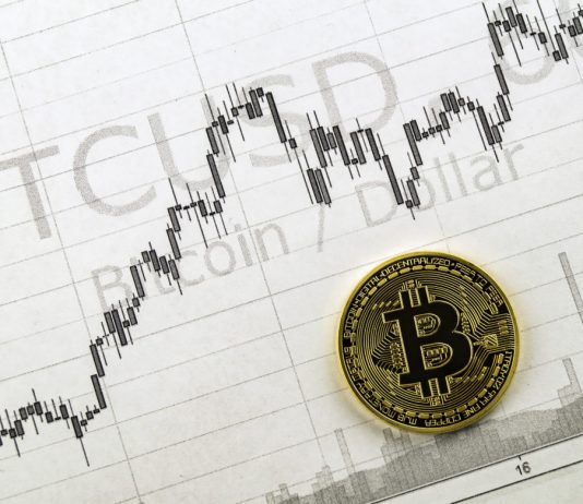 Bitcoin Forms Coveted EMA Bull Cross Amidst Morning Rise