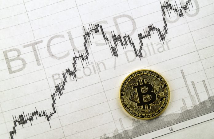 Bitcoin Forms Coveted EMA Bull Cross Amidst Morning Rise