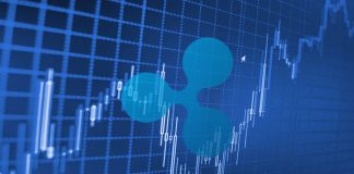 Ripple (XRP) Rate Turns Short-term Bearish, $0.2980 Provides Resistance