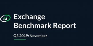 OKEx Includes Amongst the Leading 10 Exchanges in the most recent CryptoCompare Exchange Criteria Report