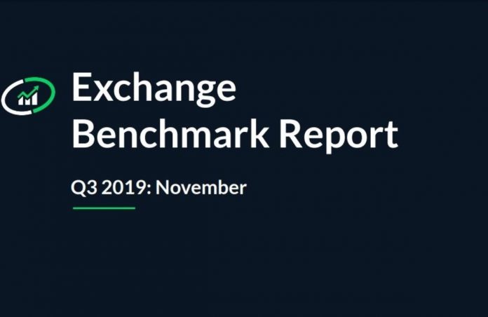 OKEx Includes Amongst the Leading 10 Exchanges in the most recent CryptoCompare Exchange Criteria Report OKEx Includes Amongst the Leading 10 Exchanges in the most recent CryptoCompare Exchange Criteria Report