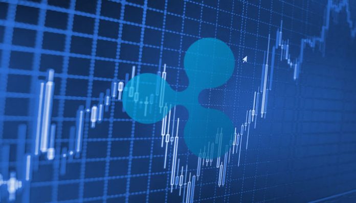 Ripple (XRP) Cost Uptrend Intact For This Factor
