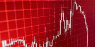 Bitcoin & & Crypto Market At Threat of Additional Losses: LTC, BNB, BCH, TRX Analysis