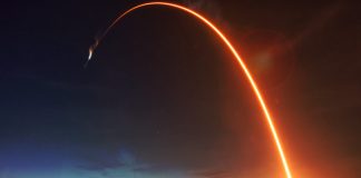 Bitcoin is On the Verge of Going Parabolic; Here’s the Levels to See