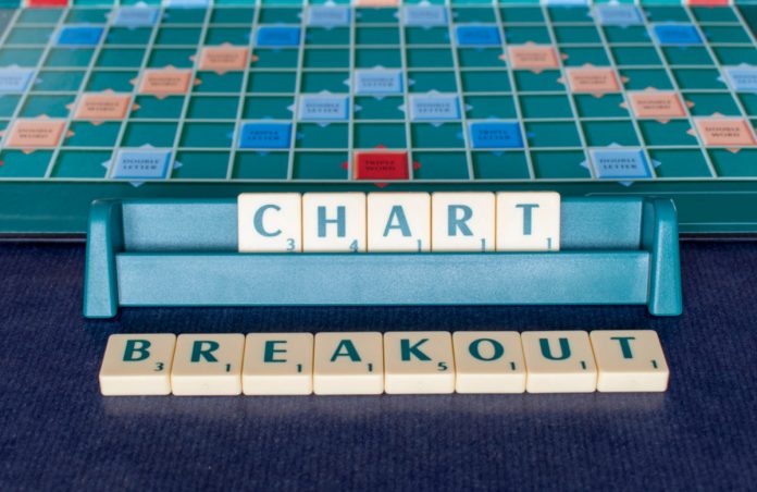 XRP Breaks Out of Two-Year Drop Versus Bitcoin and the Dollar