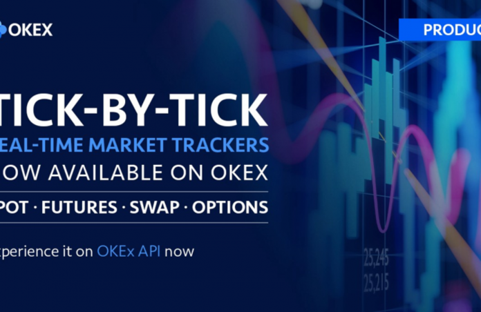 OKEx Now Uses Real-time “Tick-by-Tick” Market Tracker for All of Its Trading Products