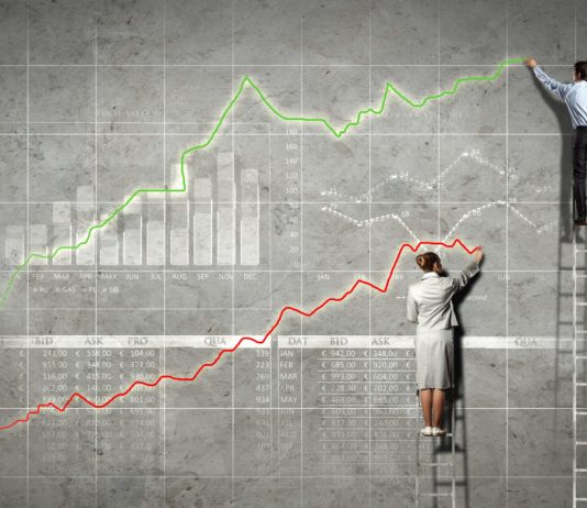 Current Bitcoin Rate Action Isn’t Radical According to Serious Assessment Designs