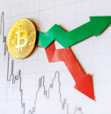 Bitcoin Trading Near Make-or-Break Levels: Can Bulls Make It? Bitcoin Trading Near Make-or-Break Levels: Can Bulls Make It?