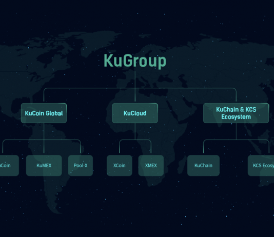 KuCoin Names Co-Founder Johnny Lyu As KuCoin International CEO KuCoin Names Co-Founder Johnny Lyu As KuCoin International CEO