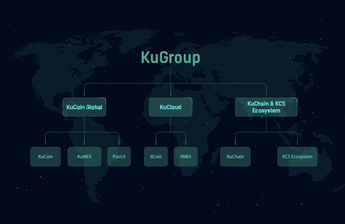 KuCoin Names Co-Founder Johnny Lyu As KuCoin International CEO