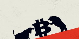 Bitcoin Simply Turned Down $6,600 and Its Susceptible To a Short-Term Correction