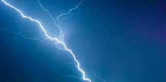 Here’s Why Bitcoin Rallying 15% to $8,000 Is Simply a Matter of Time