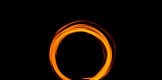 Here’s Why Bitcoin is Unlikely to Make Any Significant Near-Term Motions