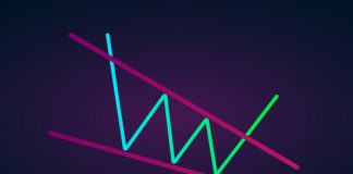 Brought Back Falling Wedge Pattern Sees Bitcoin Increasing above $11,500 Brought Back Falling Wedge Pattern Sees Bitcoin Increasing above $11,500