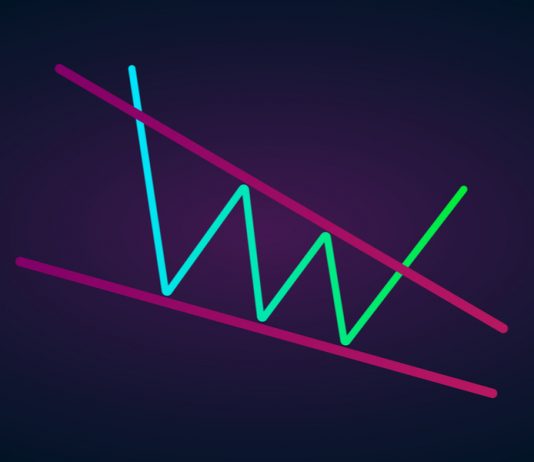 Brought Back Falling Wedge Pattern Sees Bitcoin Increasing above $11,500