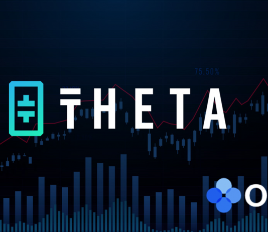 OKEx Broadens Continuous Swap Using by Including THETA/USD and THETA/USDT Sets