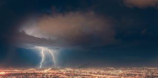 “Perfect Storm” of Technicals Suggests Bitcoin May Plunge After Striking $9,500