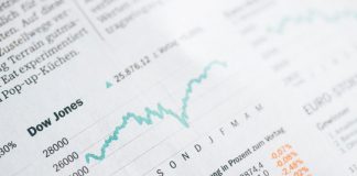 Bitcoin Falls Alongside United States Futures as Economic Healing Flatlines