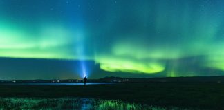 Bitcoin Kinds “Certainly Bullish” Divergence as User Count Spikes Bitcoin Kinds “Certainly Bullish” Divergence as User Count Spikes