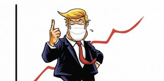 Bitcoin, Dow Futures Moved As Trump Tests Favorable for COVID-19