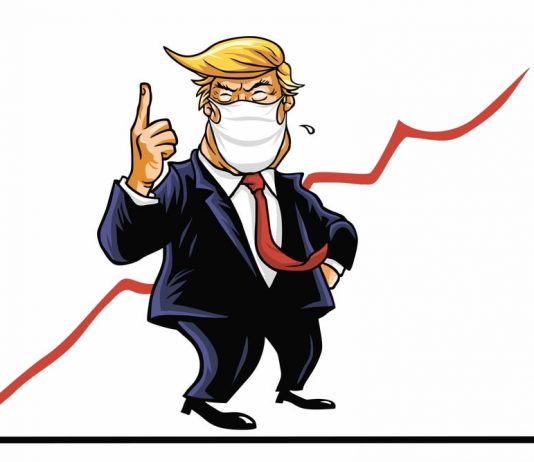 Bitcoin, Dow Futures Moved As Trump Tests Favorable for COVID-19