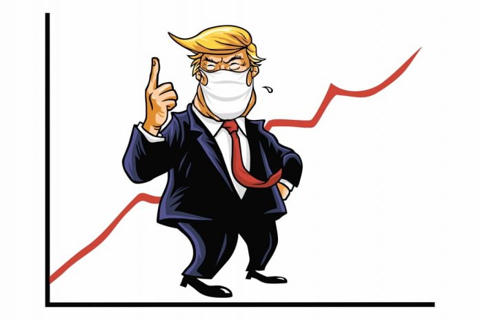 Bitcoin, Dow Futures Moved As Trump Tests Favorable for COVID-19