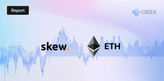 OKEx Includes ETH Control panel on skewAnalytics