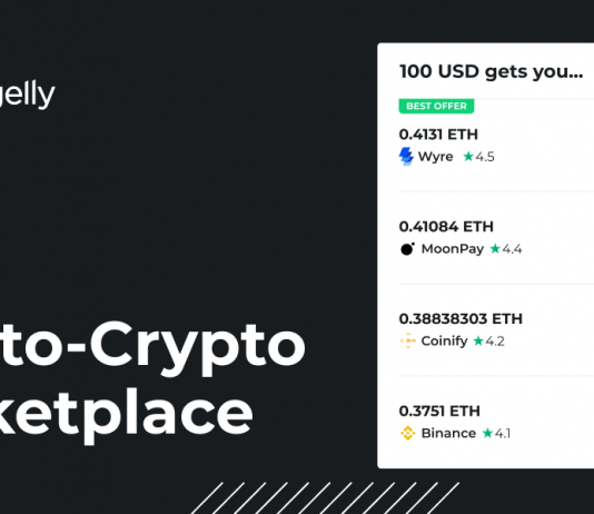 Changelly Launches New Market for Purchasing Cryptocurrency