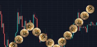 TA: Bitcoin Correcting Gains, However Secret Uptrend Assistance Neighbors TA: Bitcoin Correcting Gains, However Secret Uptrend Assistance Neighbors