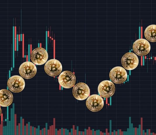 TA: Bitcoin Correcting Gains, However Secret Uptrend Assistance Neighbors