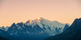 Experts Turn Bullish as Binance’s Bitcoin Financing Rate Turns Unfavorable