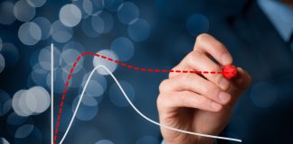 Secret Bitcoin Cost Fractal Forecasts a $3,000 Correction Is Due Secret Bitcoin Cost Fractal Forecasts a $3,000 Correction Is Due