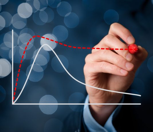 Secret Bitcoin Cost Fractal Forecasts a $3,000 Correction Is Due