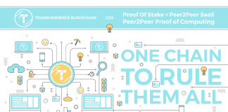 The Transcendence Task Presents an Extremely Effective VIM3-based Crypto Miner, More in Shop The Transcendence Task Presents an Extremely Effective VIM3-based Crypto Miner, More in Shop
