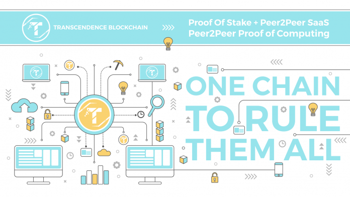 The Transcendence Task Presents an Extremely Effective VIM3-based Crypto Miner, More in Shop