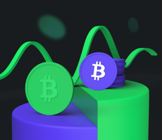 Finest Crypto Exchanges