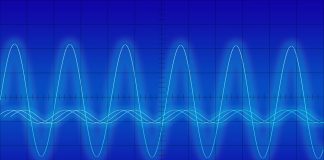 Ethereum Wobbles Around $1K in Volatile Trading; What’s Ahead?