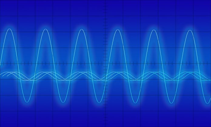 Ethereum Wobbles Around $1K in Volatile Trading; What’s Ahead?