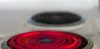 Bitcoin Daily MACD Turns Red For Very First Time Because $20 K Was Taken