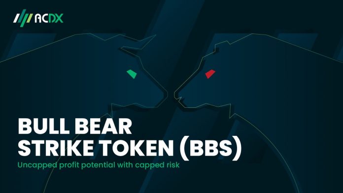 ACDX Presents the World’s First Crypto Structured Item– A Hybrid of Continuous Futures & & Options