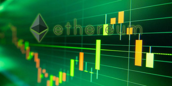 TA: Ethereum Does Not Have Momentum Above $1,350, Why ETH Might Fix To $1,180
