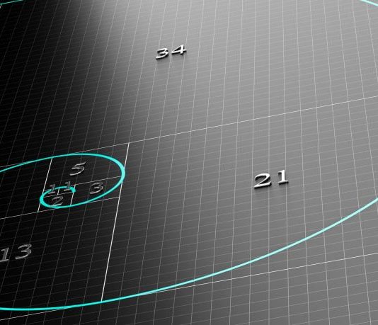 Mathematical Secret: Why Did The Bitcoin Rally Stop At The Golden Ratio?