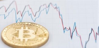 What’s happening with bitcoin? Cryptocurrency is following rate forecast design ‘with impressive accuracy’