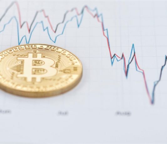 What’s happening with bitcoin? Cryptocurrency is following rate forecast design ‘with impressive accuracy’