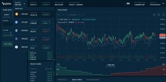 GlobeDX Raises $18 M to Develop a Next-Generation Derivatives Exchange GlobeDX Raises $18 M to Develop a Next-Generation Derivatives Exchange