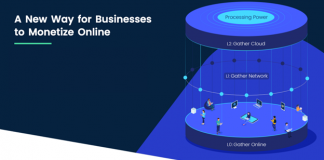 How Gather is Establishing an Ad-Free Web How Gather is Establishing an Ad-Free Web