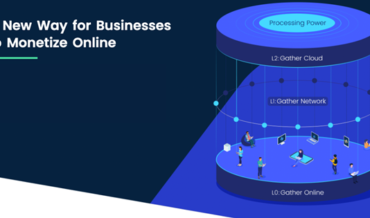 How Gather is Establishing an Ad-Free Web
